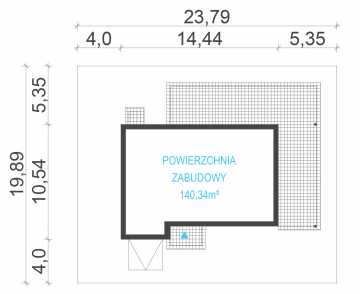 Zdjęcie położenia projektu uA2v1