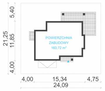 Zdjęcie położenia projektu uA84v1