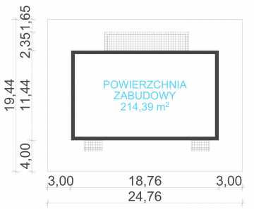 Zdjęcie położenia projektu uA406v1